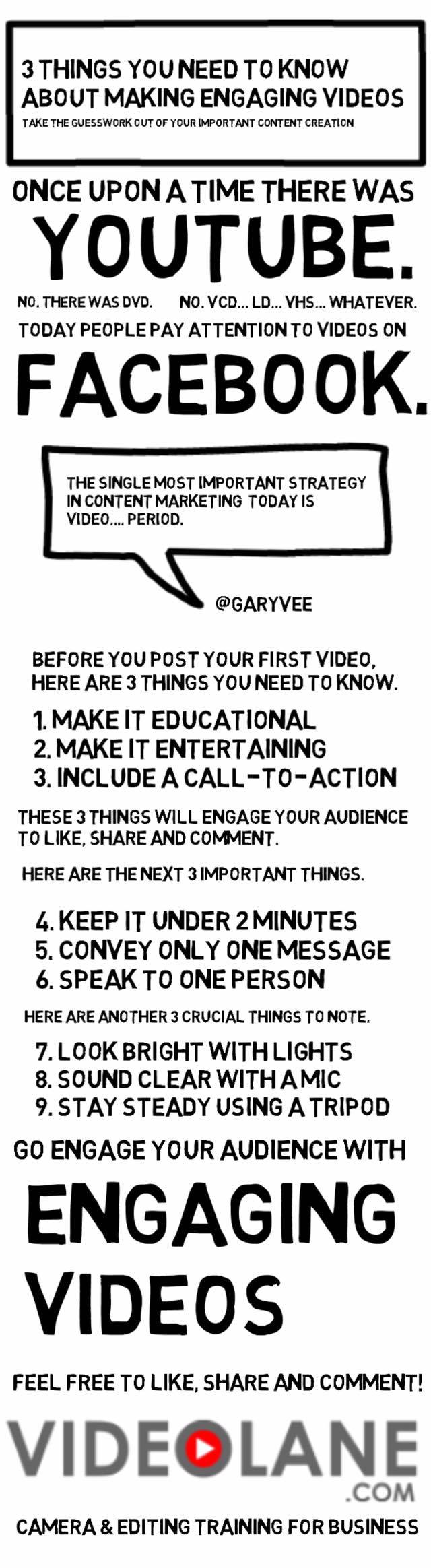 3 Things You Need to Know About Making Engaging Videos